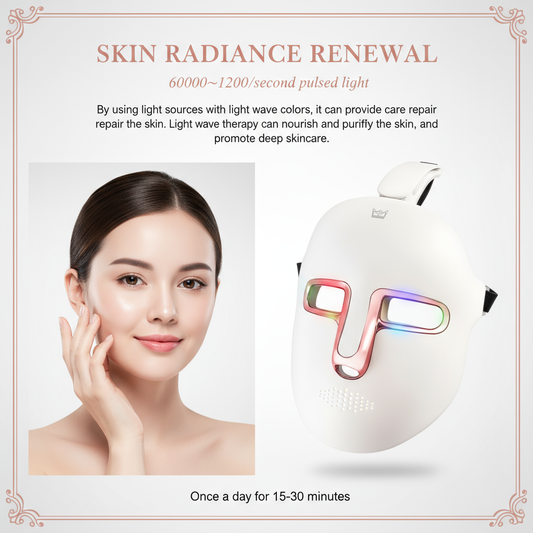 Skin Radiance Renewal - New Layout